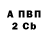 Кетамин VHQ Natalija Borisek